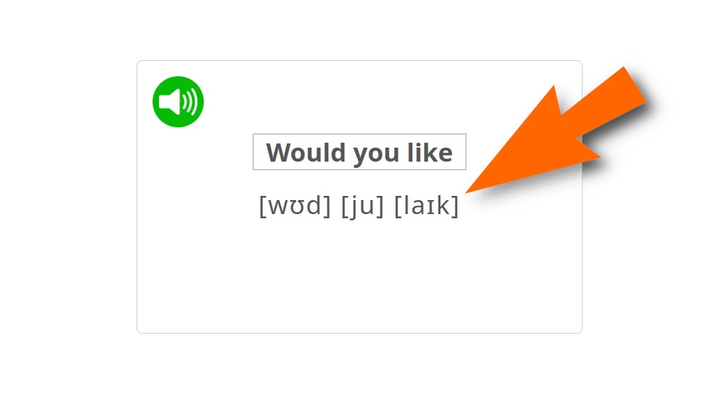 Como Utilizar a Pronúncia IPA Em Suas Aulas De Inglês